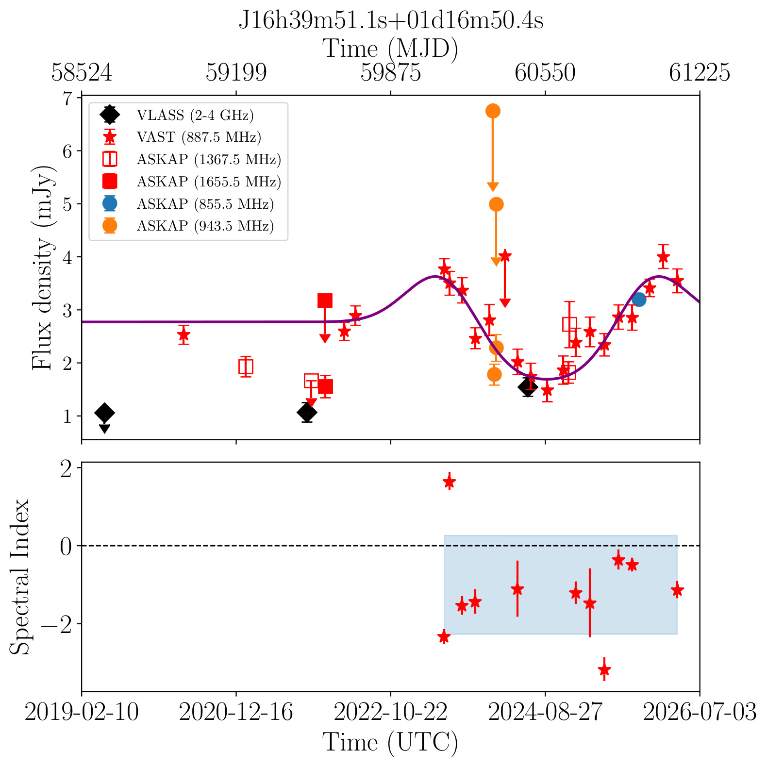 J163951.1+011651 (Silver)