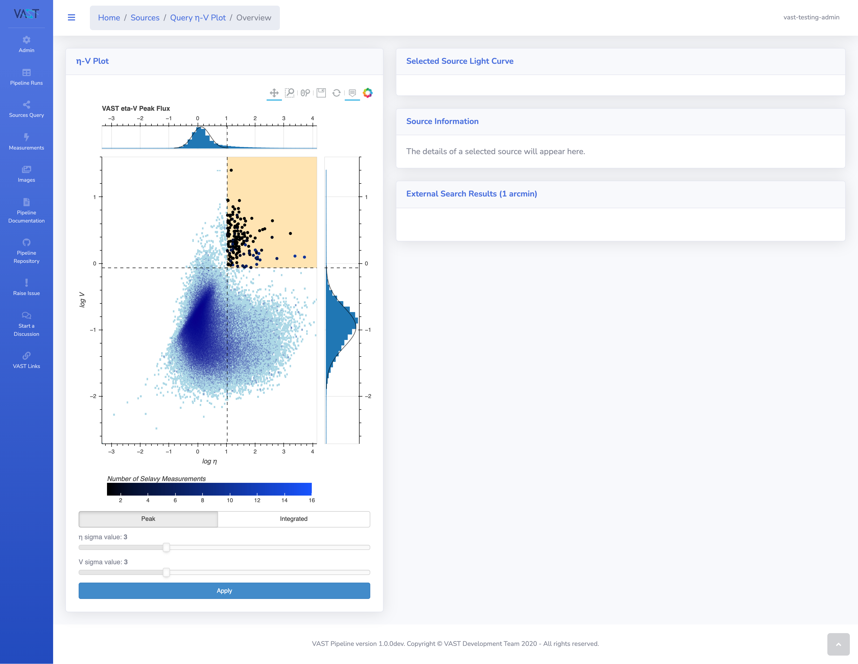 Page appearance on initial load with high source counts.