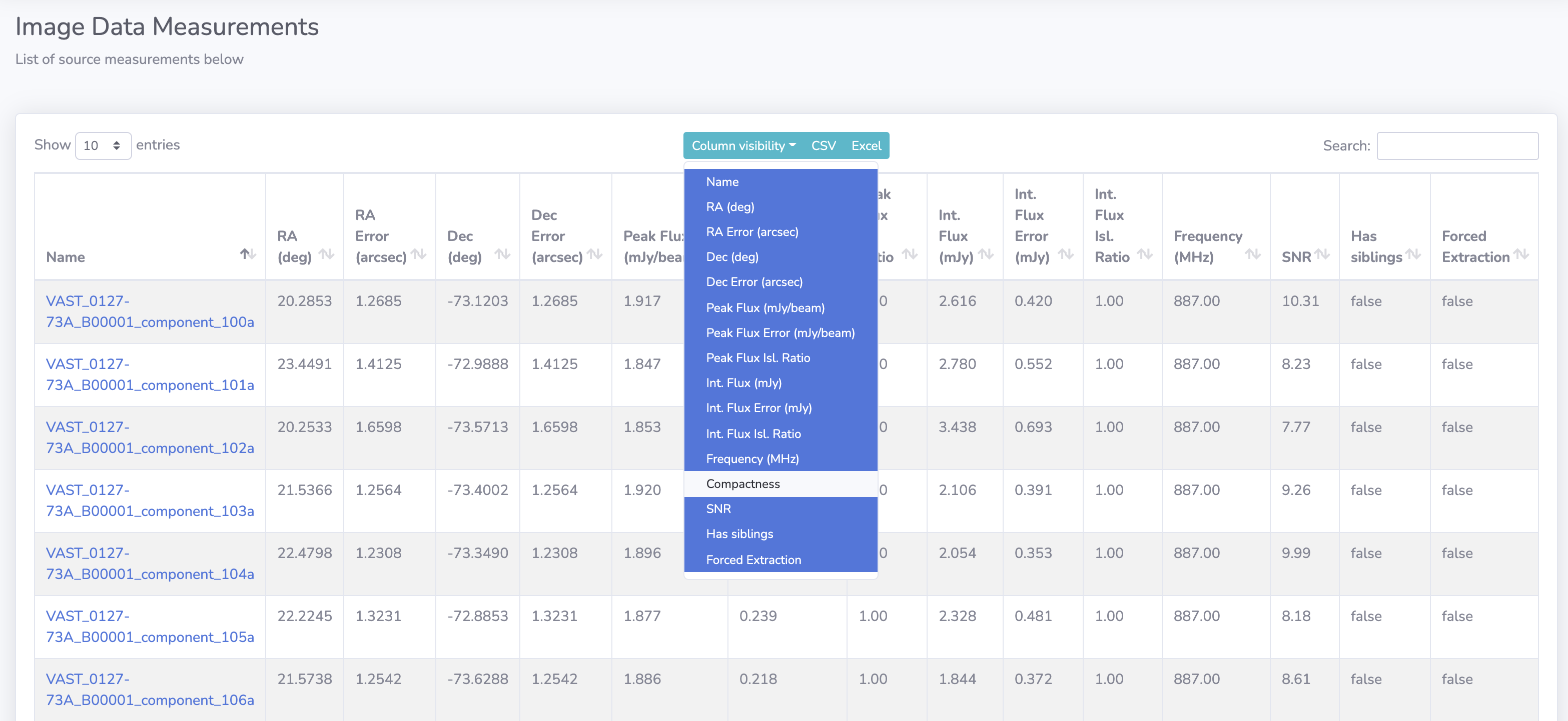 Datatable column visibility menu.