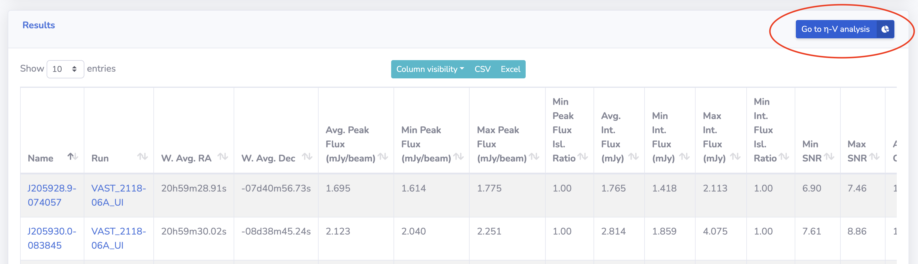 Go to η-V analysis button.