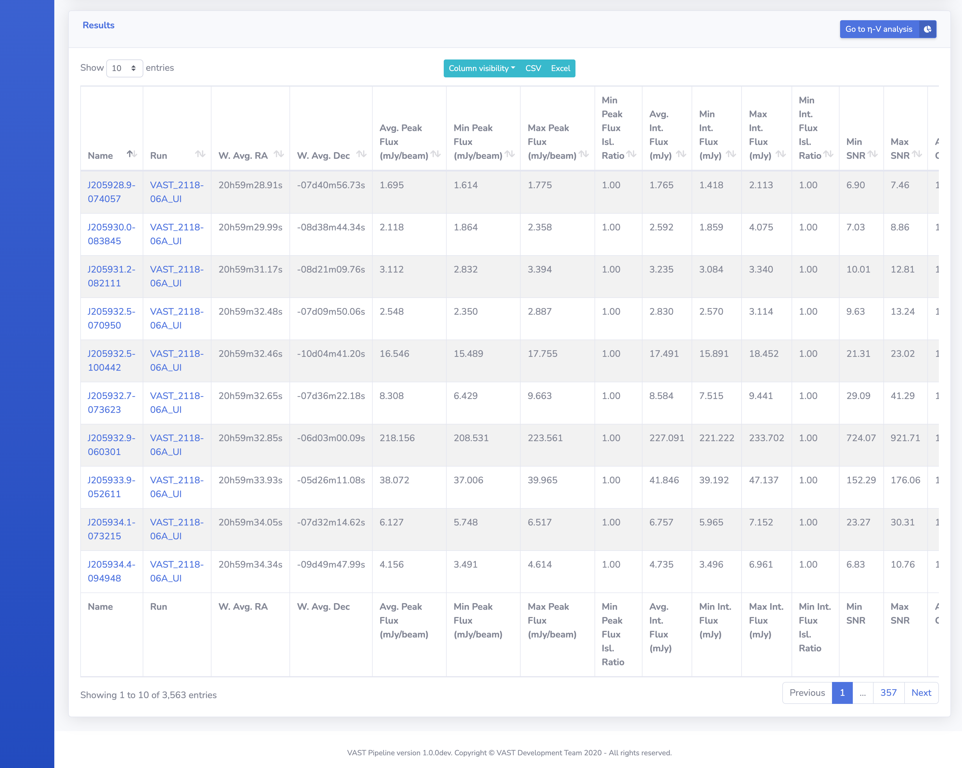 Source query results table.